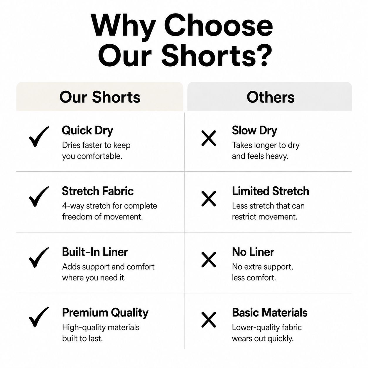 7" Active Short