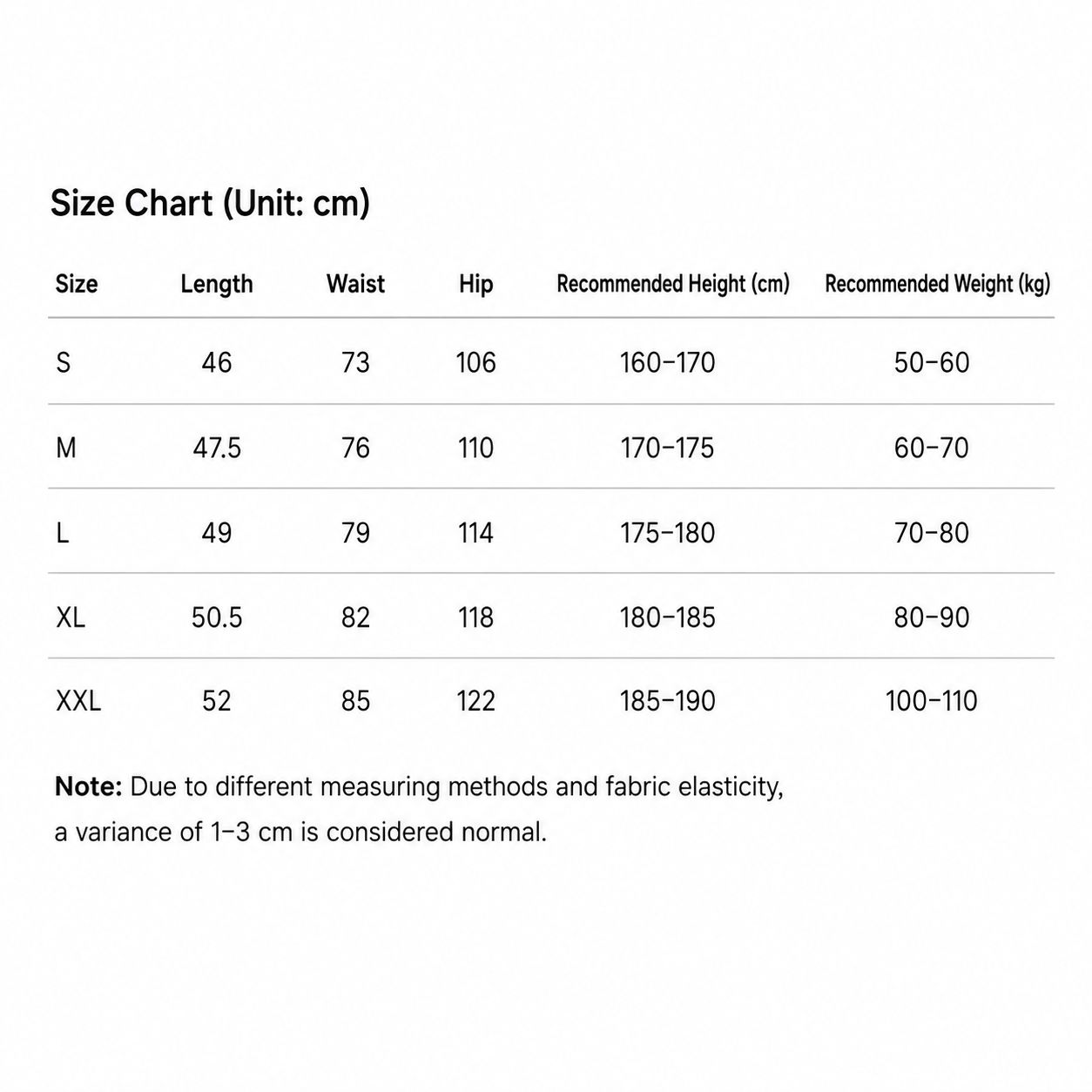 Men's 5-Pack Quick-Dry Athletic Shorts