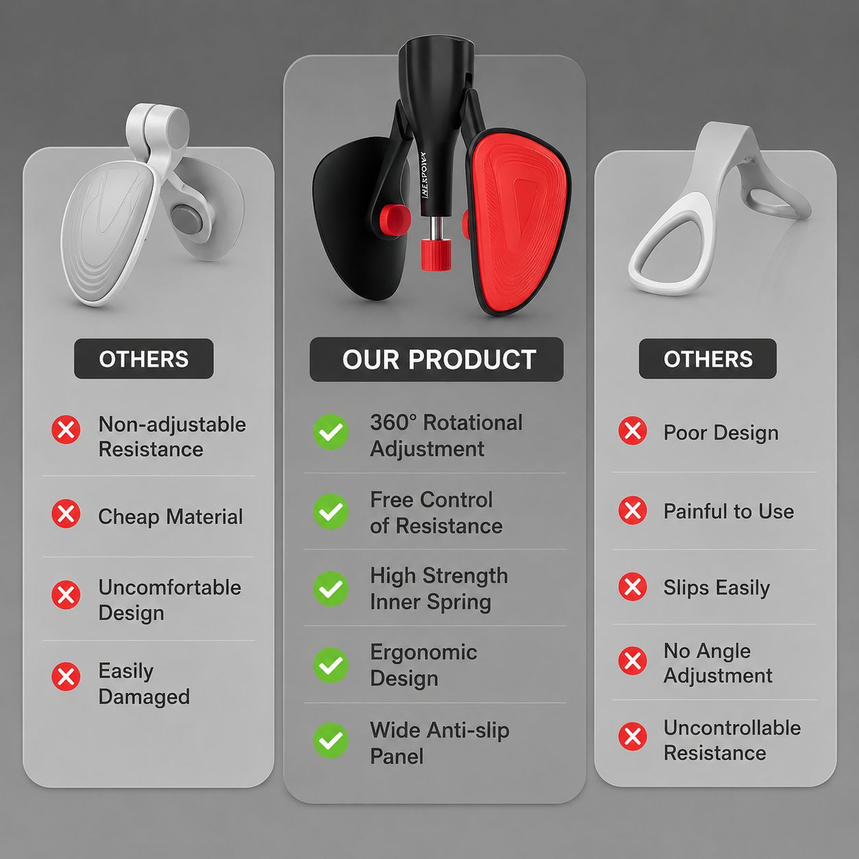 Pelvic Floor Trainer