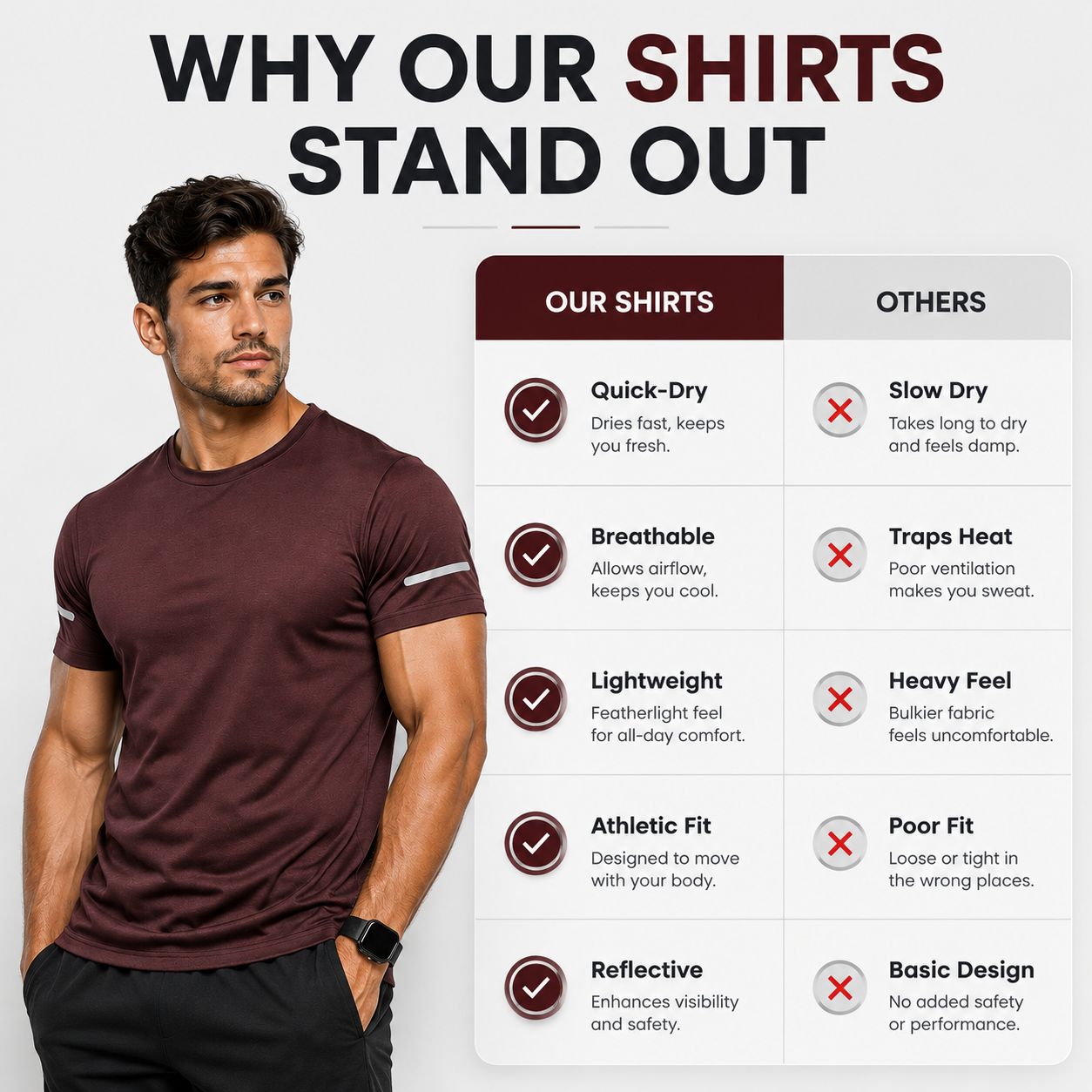 Moisture Wicking Reflective Sports Shirts