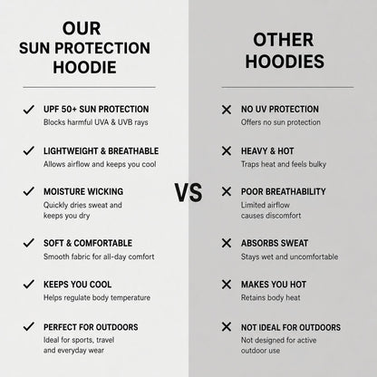 Lightweight Sun Protection Hoodies