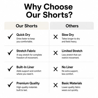 7" Active Short