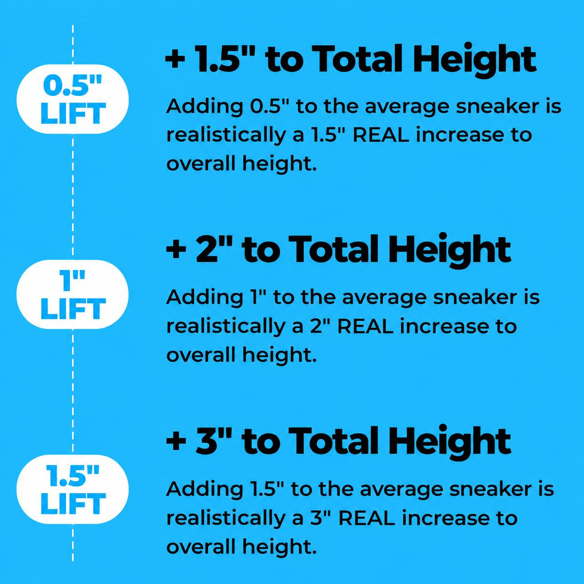 Height Boosting Insoles