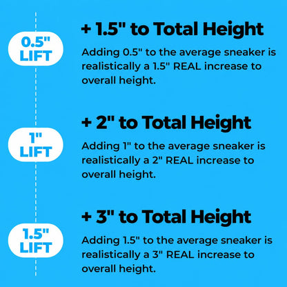 Height Boosting Insoles